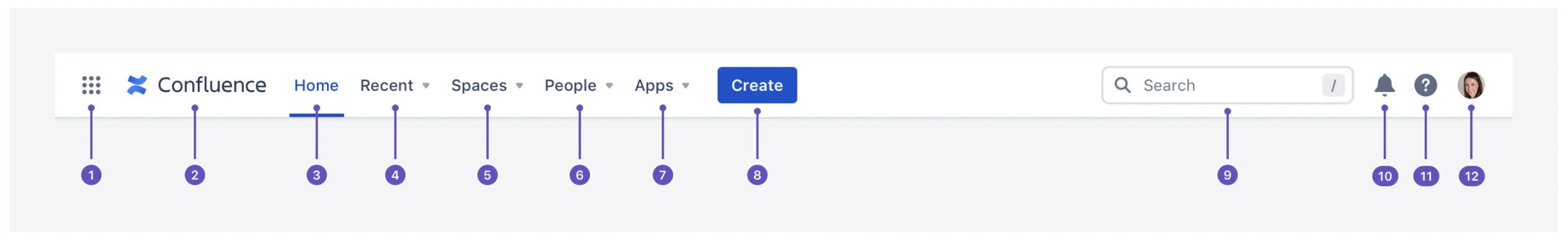 Confluence Cloud Navigation bar with labels