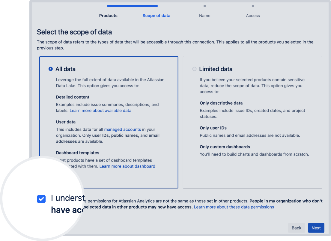 チェックボックスが選択されて、Atlassian Data Lake のデータ権限を確認しています。
