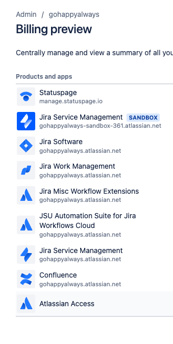 A screenshot of the billing preview page in the Atlassian administration portal. It lists the products and apps associated with the account. Each product lists the associated URL.