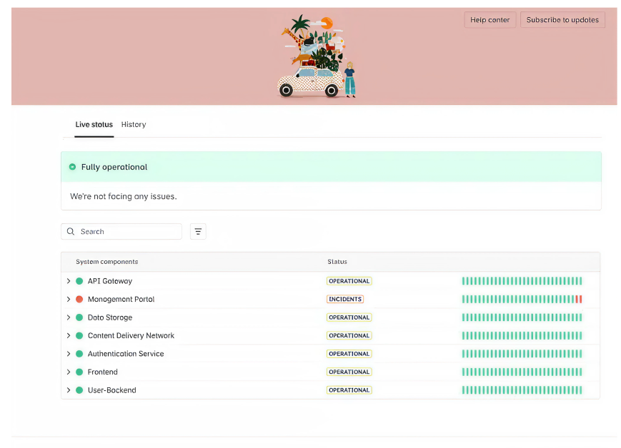 Live status page with incident display and unique parameters