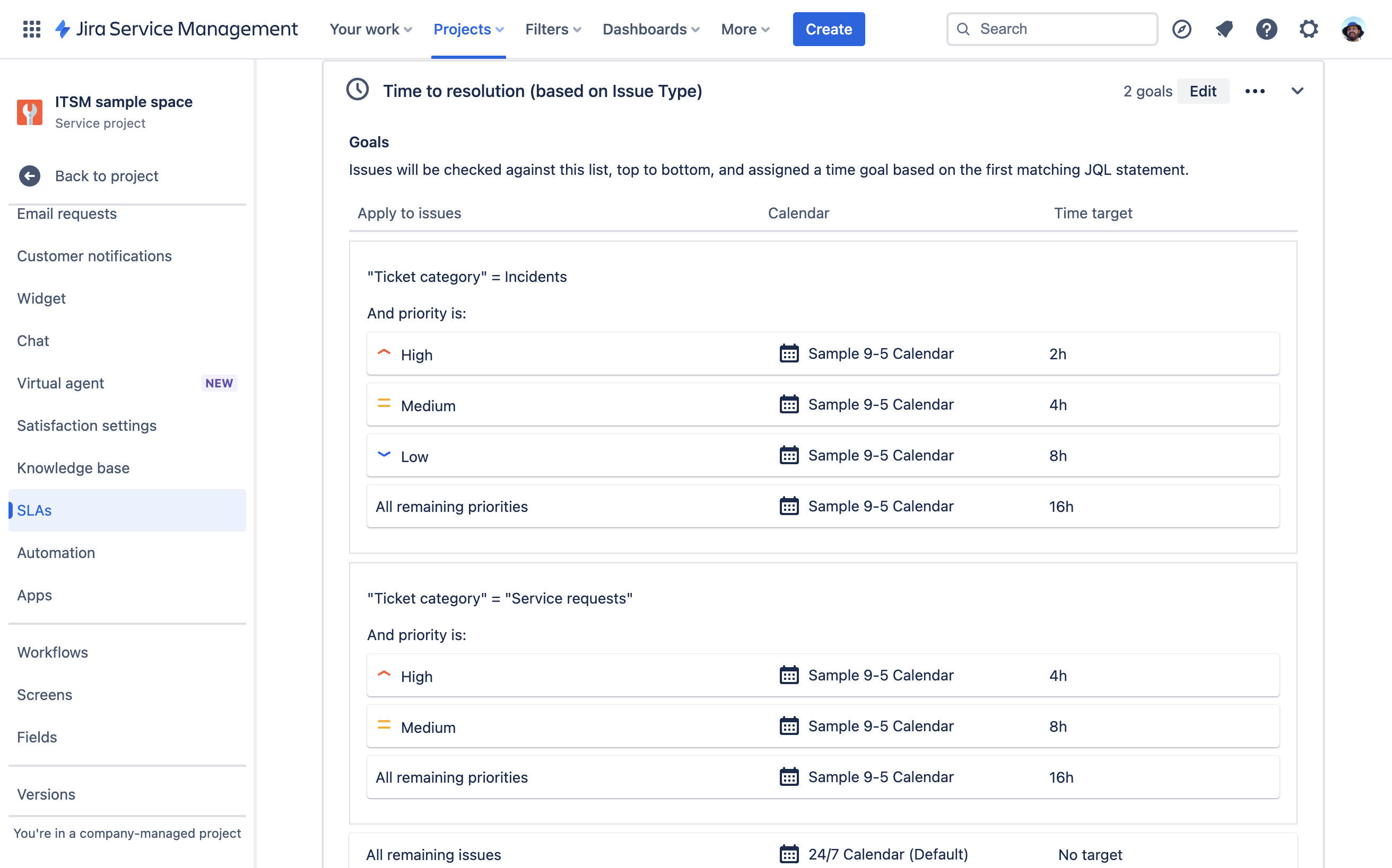 An example of an SLA goal configuration for one project per team