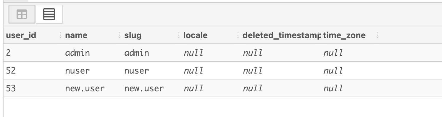 sta_normal_user table showing nuser with ID 52 and new.user with ID 53.