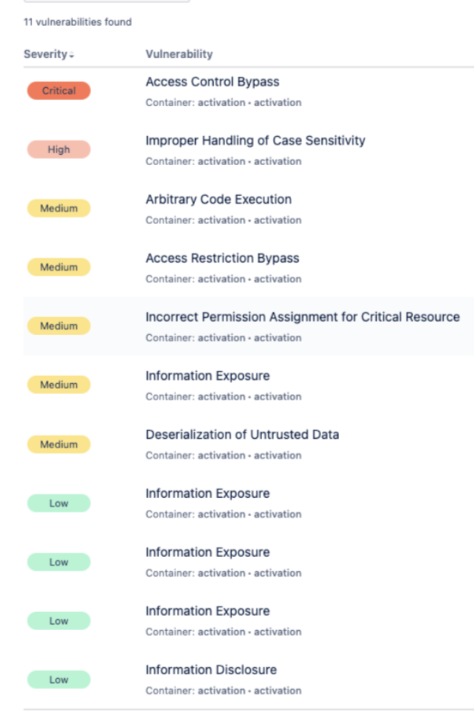 List of vulnerabilities showing 1 critical 1 High 5 Medium and 4 Low