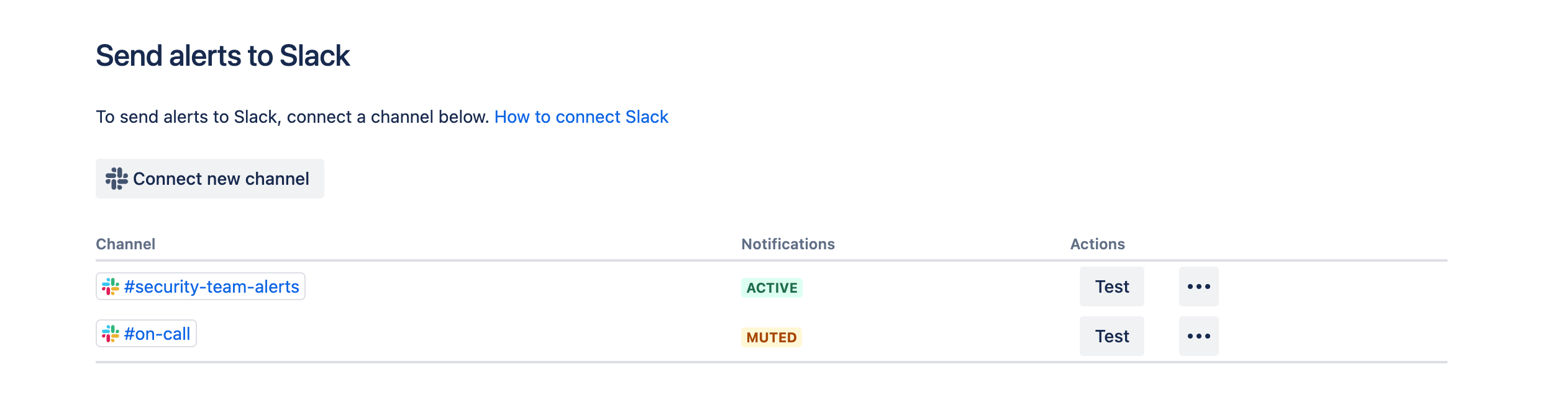 Slack integration showing one connected channel and a create new channel button