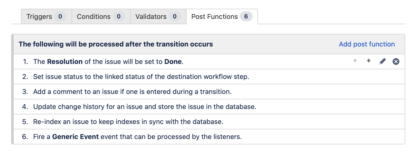 Image depicting how to add a post function.