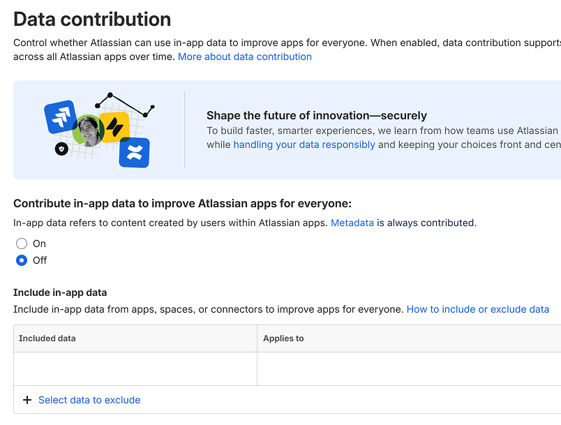 Default data contribution settings for Premium plan