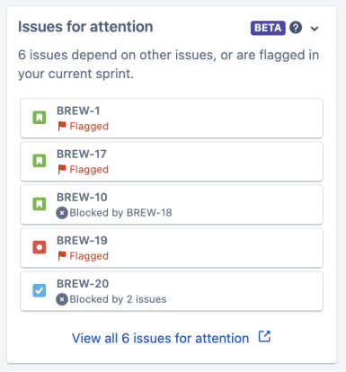 A cropped screenshot of a list of flagged and blocked issues marked for attention