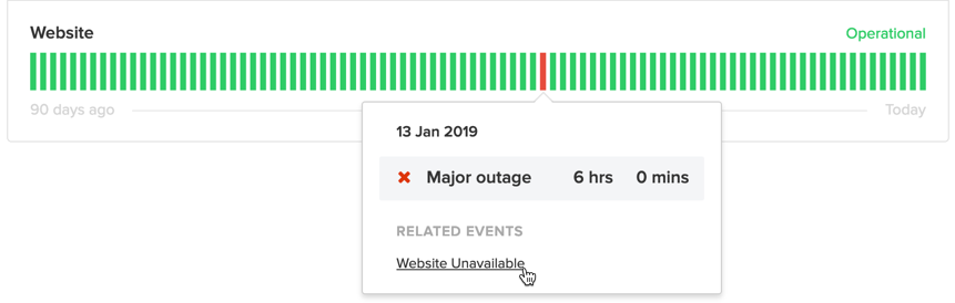 screenshot of uptime incidents