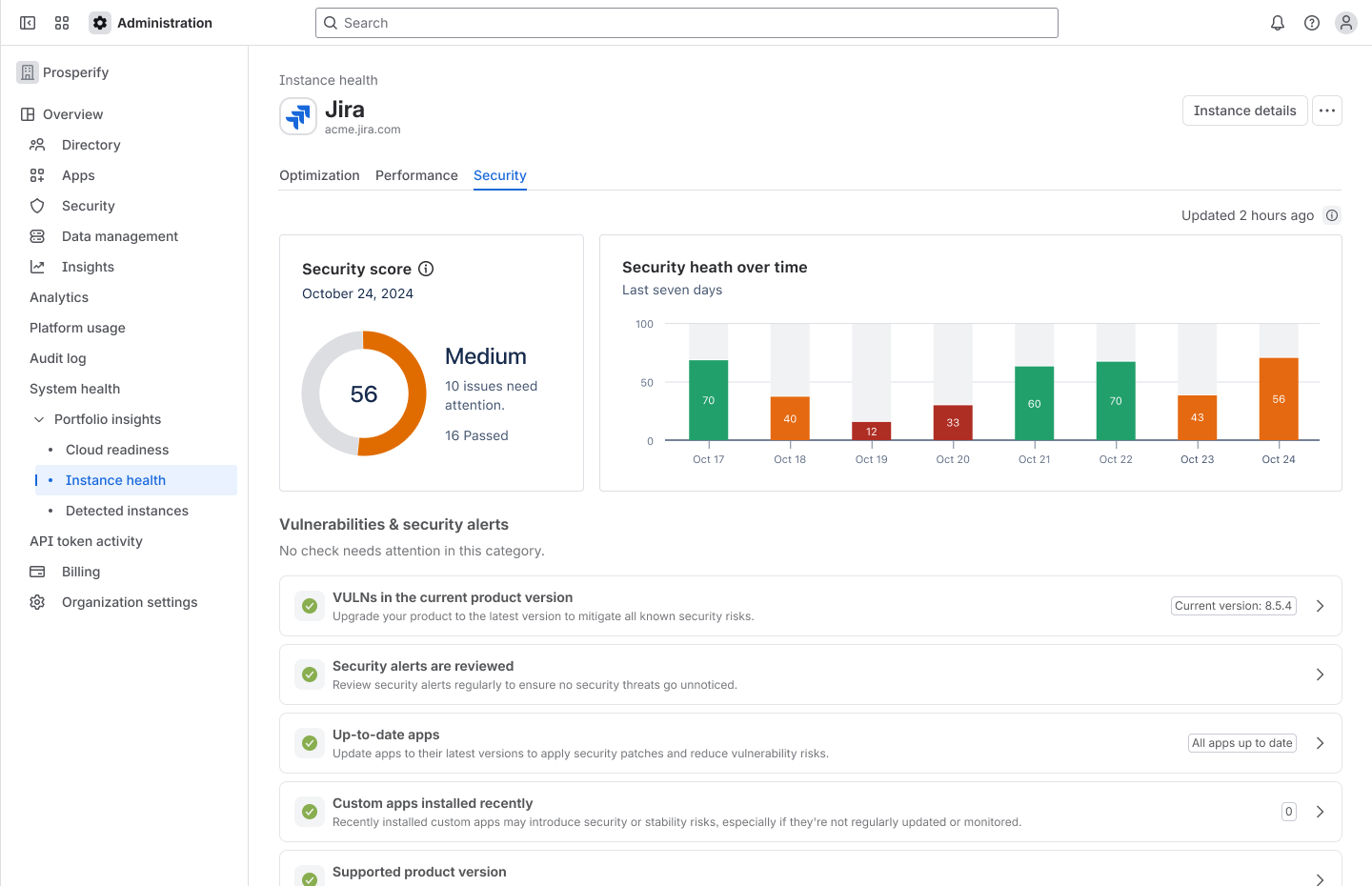 Preview of security insights with security score, trends and checks 
