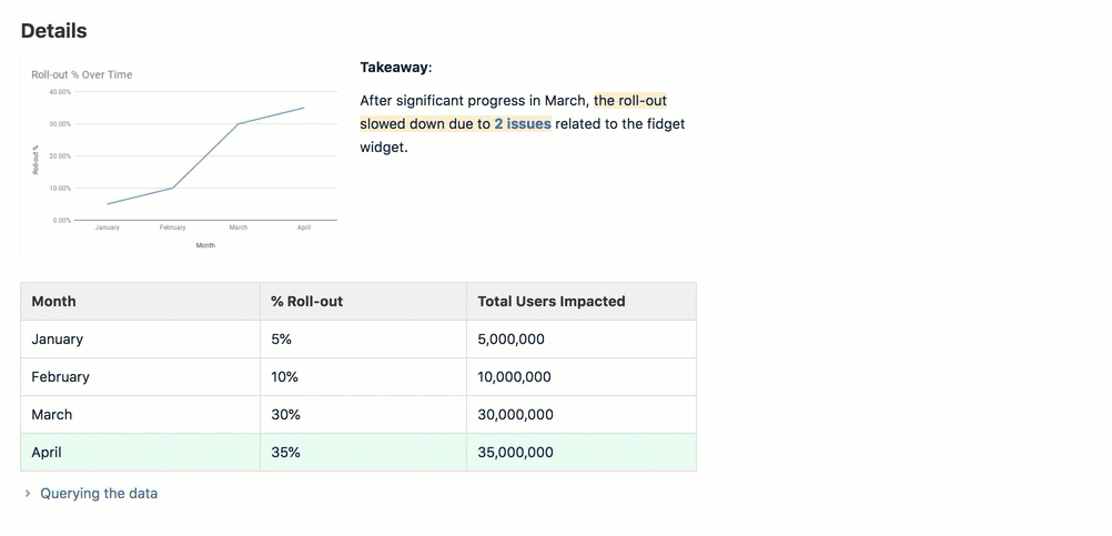 Adding comments to a Confluence page