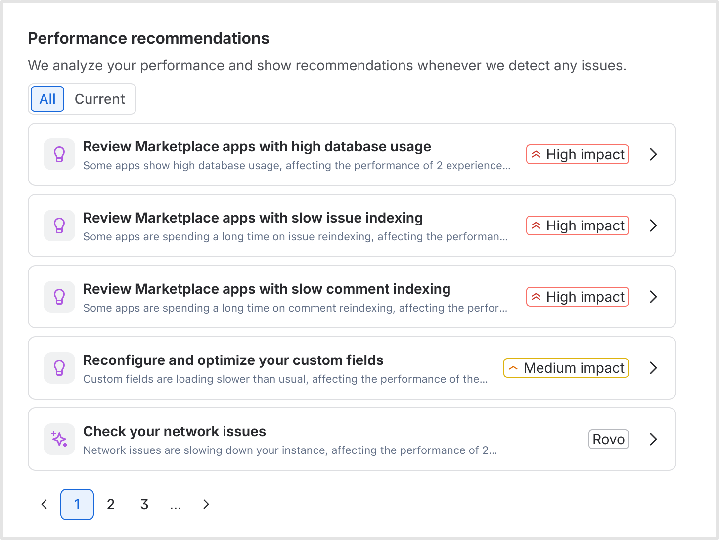 List of performance insights recommendations.