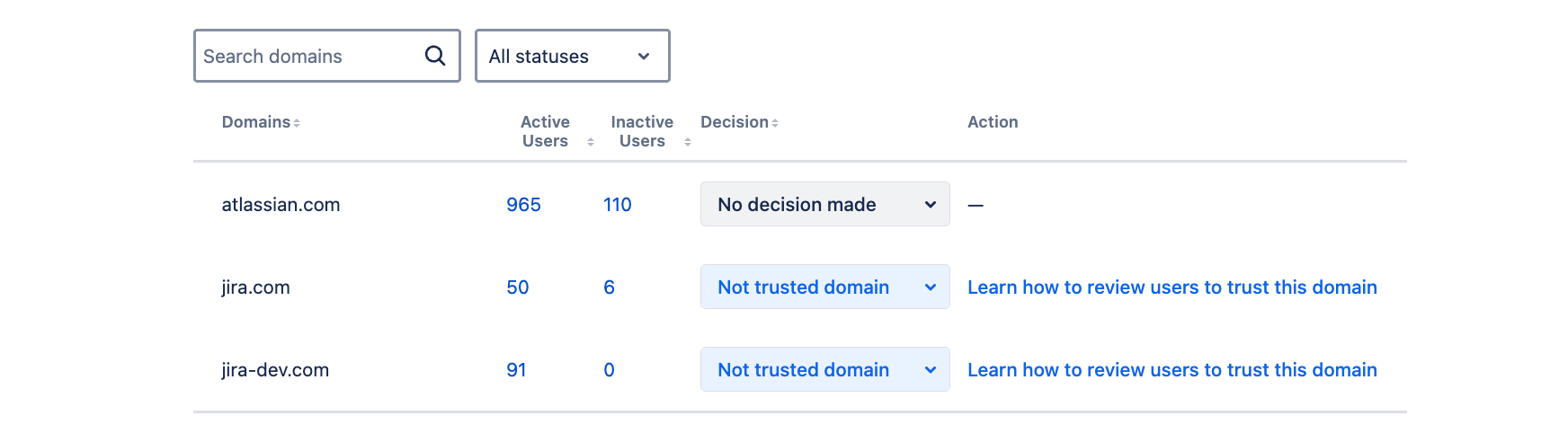 Sample domains marked as "Not trusted" in the Domain assessment.