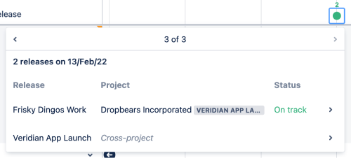 From her Advanced Roadmaps timeline, Veronica can monitor the health of her cross-project releases