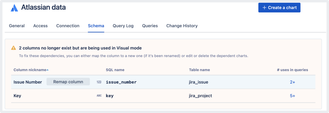 Remap the 'Issue number' column in a schema