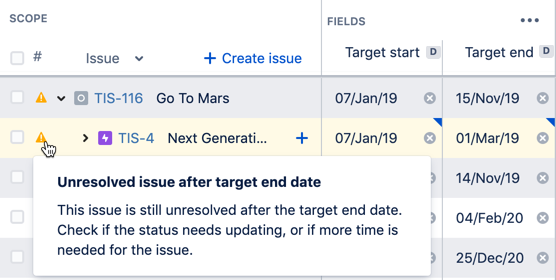 A warning that you may see in Advanced Roadmaps for Jira Software Cloud - Unresolved issues after target end