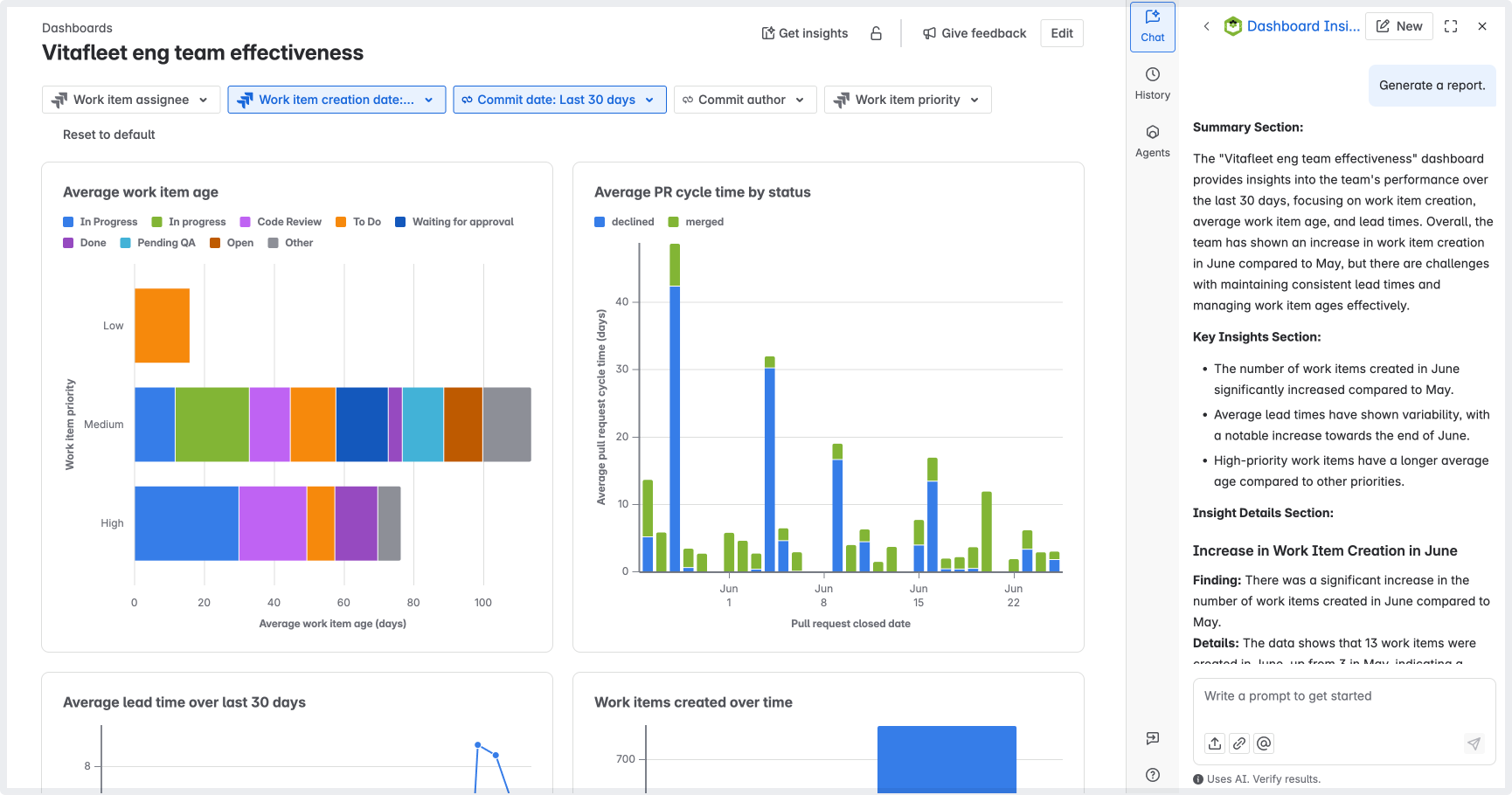 A generated report for the "Vitafleet" dashboard.
