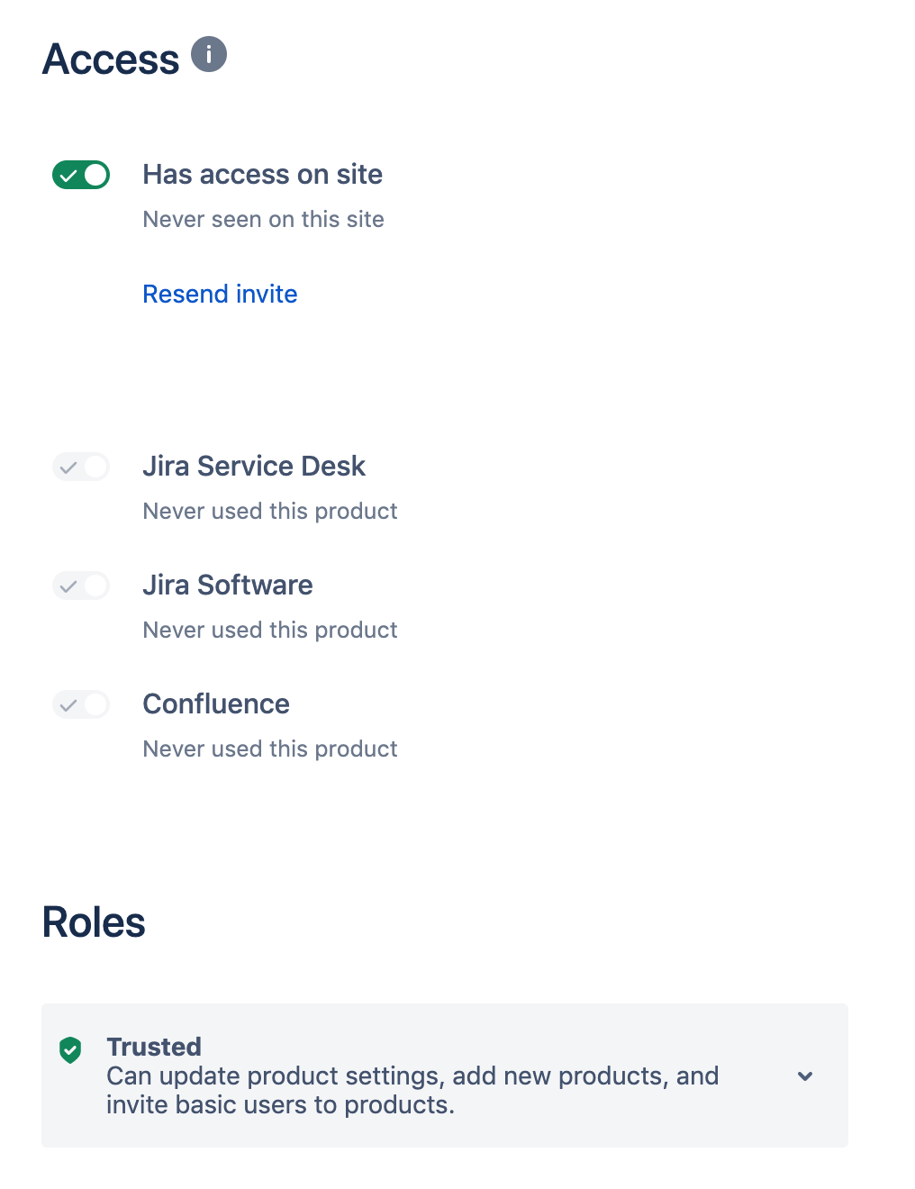 User access and roles settings. The user has access to the site but has never used Jira Service Desk, Jira Software, or Confluence. A Resend invite button is available. Under the Roles section, the user has the Trusted role, which allows updating pro