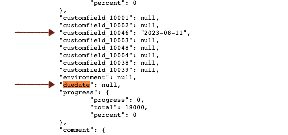 rest api results. the duedate field is null, and the date has actually been added to customfield_10046.