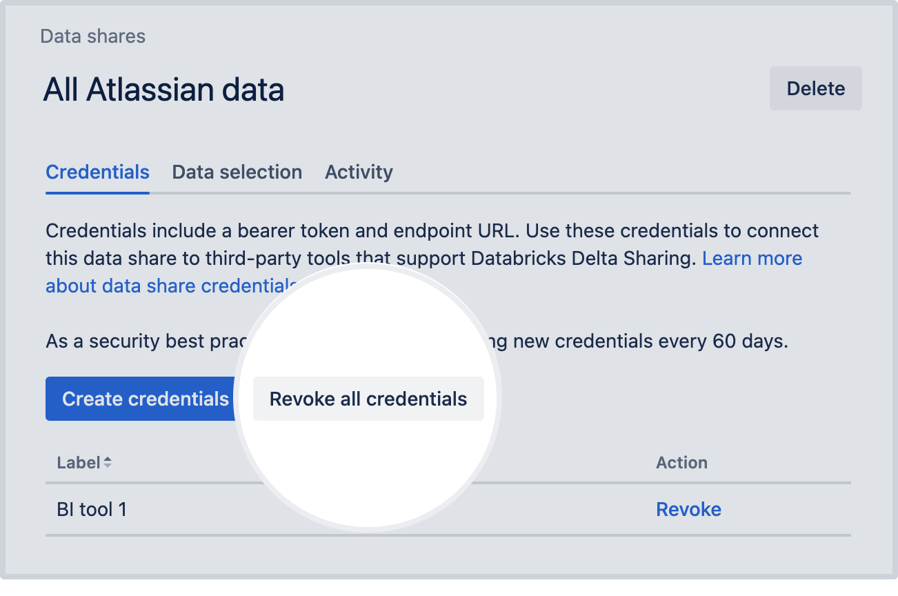 Highlighted "Revoke all credentials" button for a data share named "All Atlassian data".