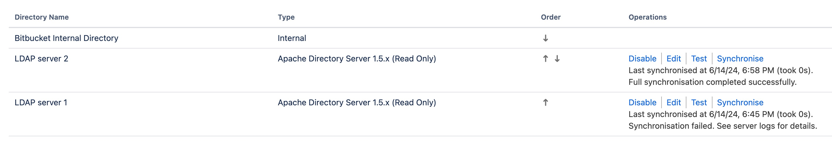 User Directory showing LDAP server 1 and 2