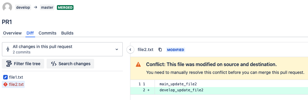 image of the pull request Diff screen showing two files. One of the files is selected, displaying a Conflict warning message on a merged PR.