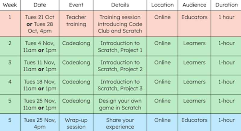 LtC programme schedule both dates (2025)
