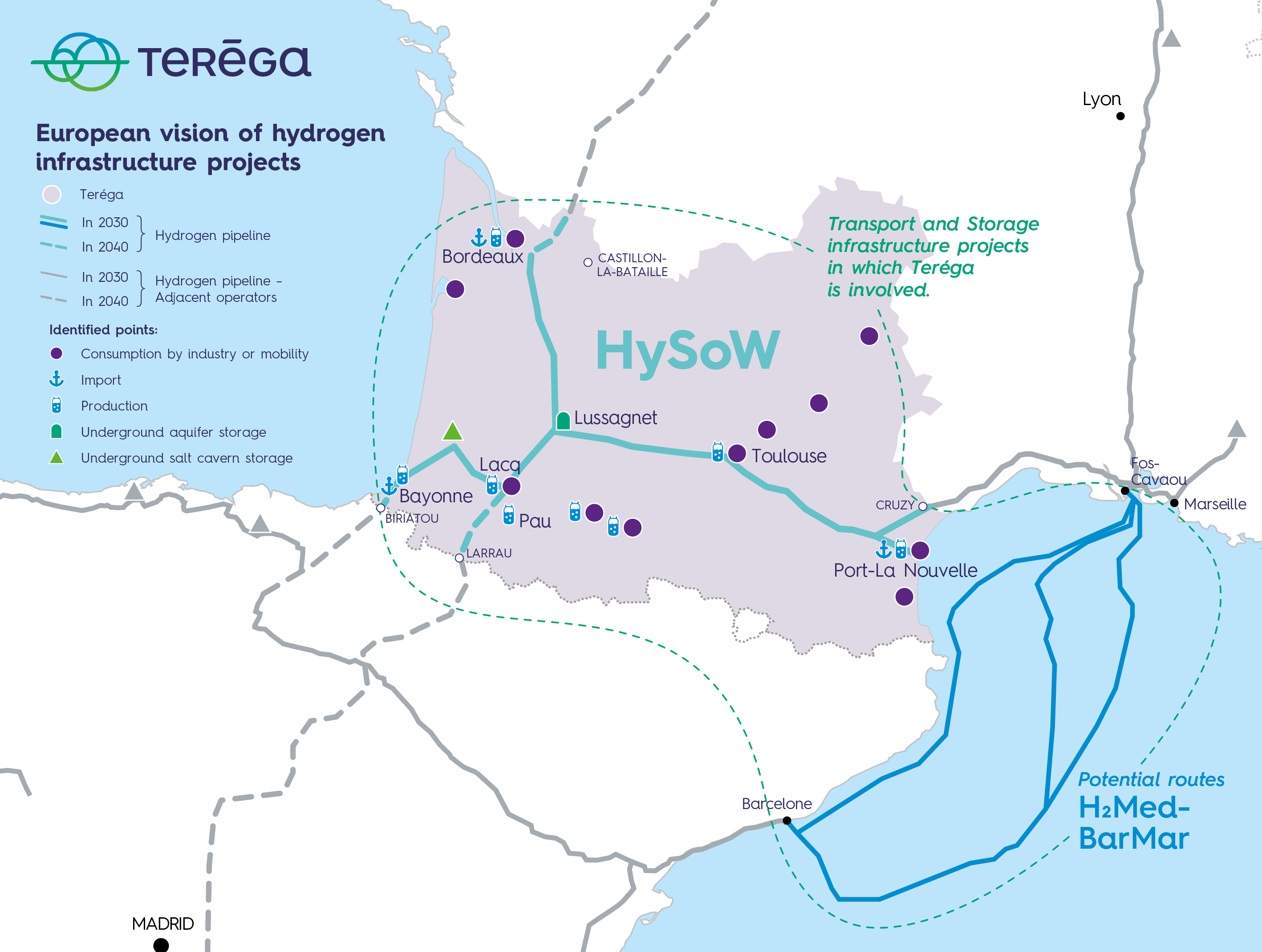 Eurpean vision of hydrogen infrastructures projects