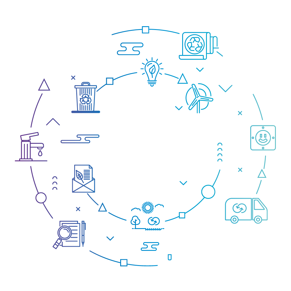 illustration-cercle-vertueux