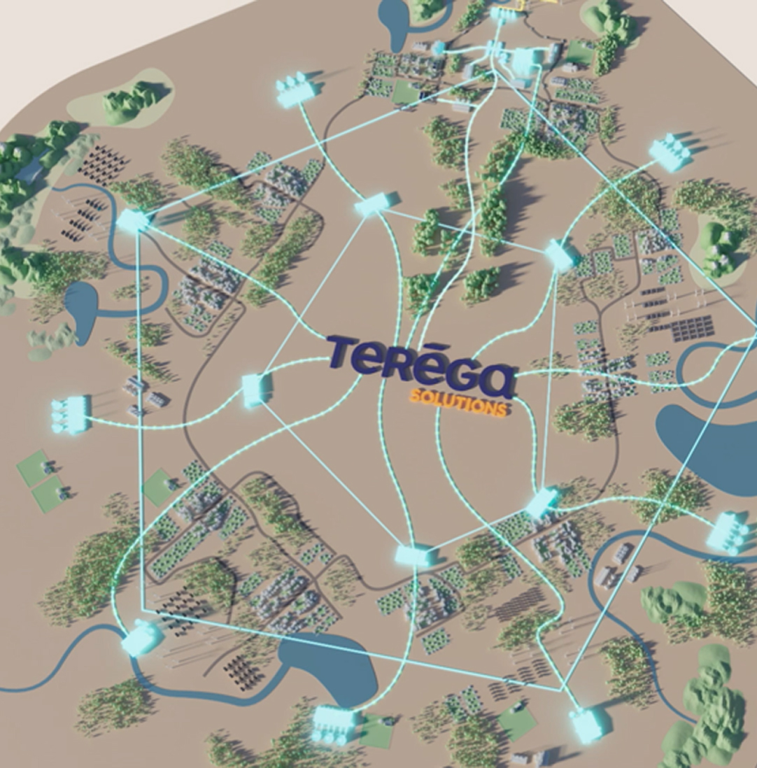 H2 ecosystem development