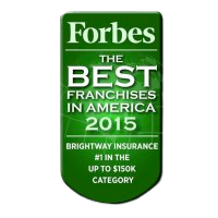 Forbes Best Franchises 2015