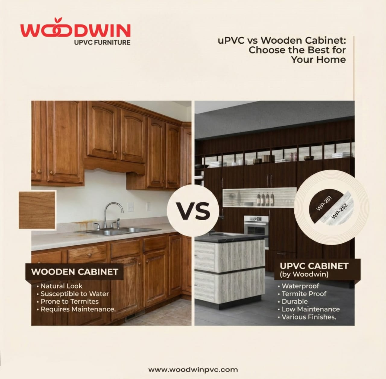 uPVC vs Wooden Cabinet: Why uPVC Furniture Is the Better Choice for Indian Homes