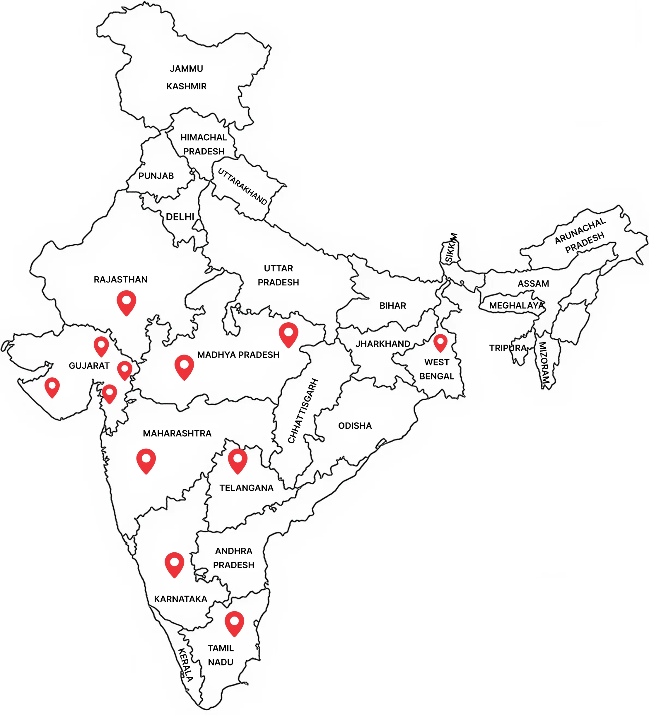 States we served