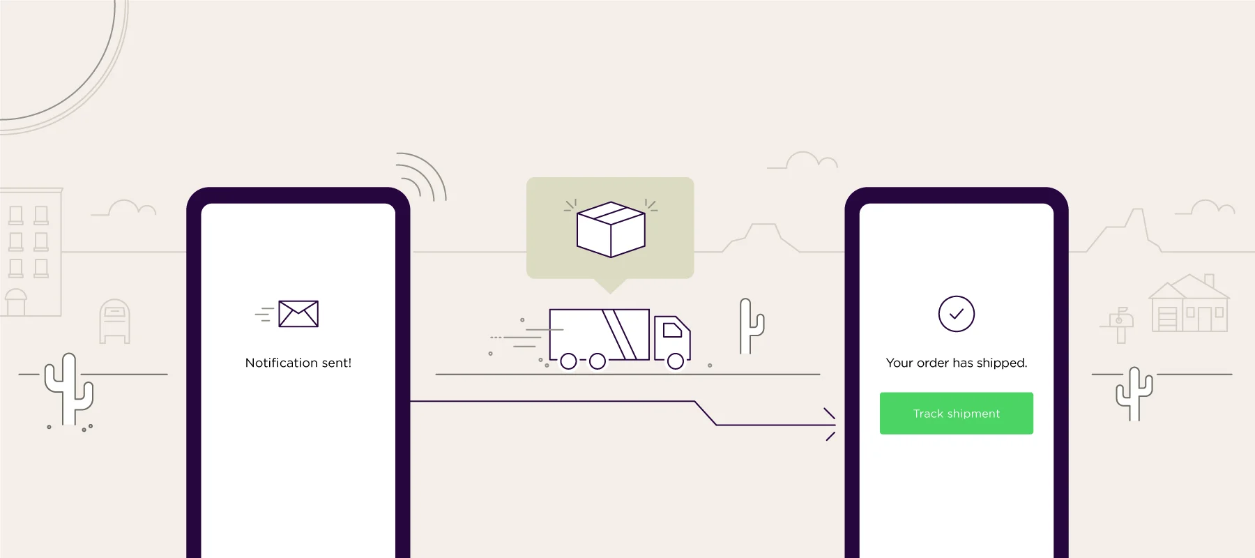 Use Your Shop to Send Shipment Notifications