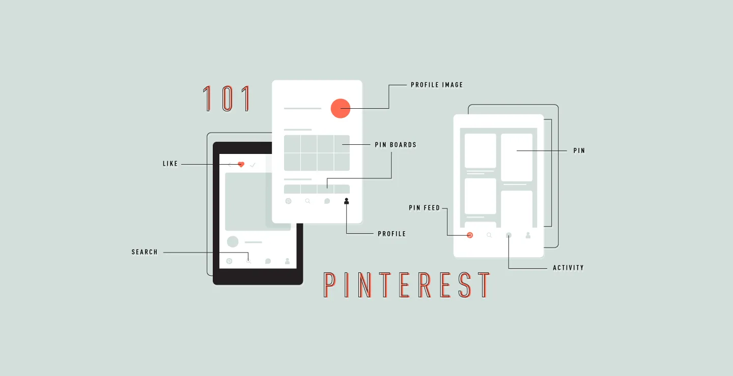 Promoting Your Shop With Pinterest