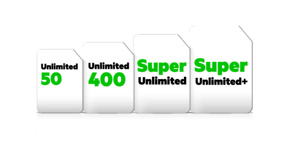 4 simkaarten met Unlimited50, Unlimited400, Super Unlimited en Super Unlimited+