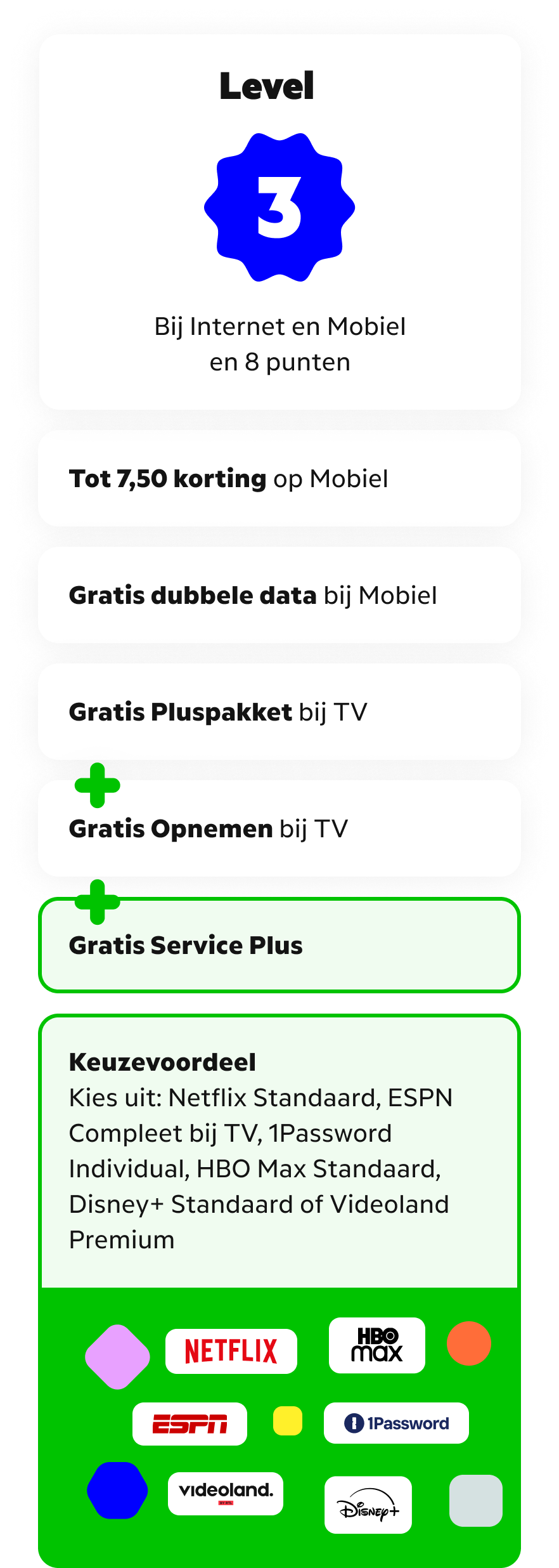 Level 3: zelfde als level 2 plus gratis service plus en ook keuze voor Videoland Premium