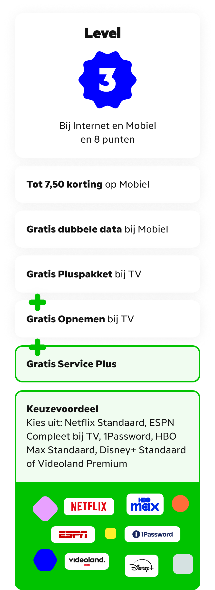 Level 3: zelfde als level 2 plus gratis service plus en ook keuze voor Videoland Premium