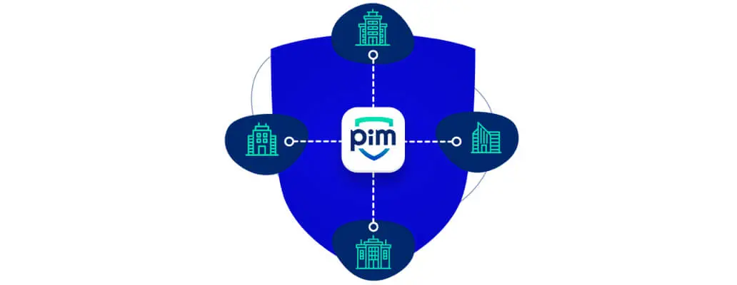 Infographic PiM met iconen van bedrijven