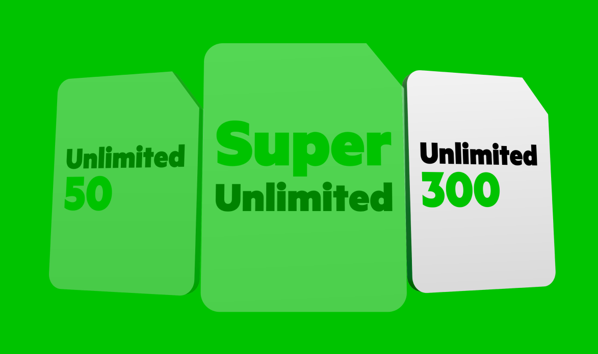 Simkaart met Unlimited300