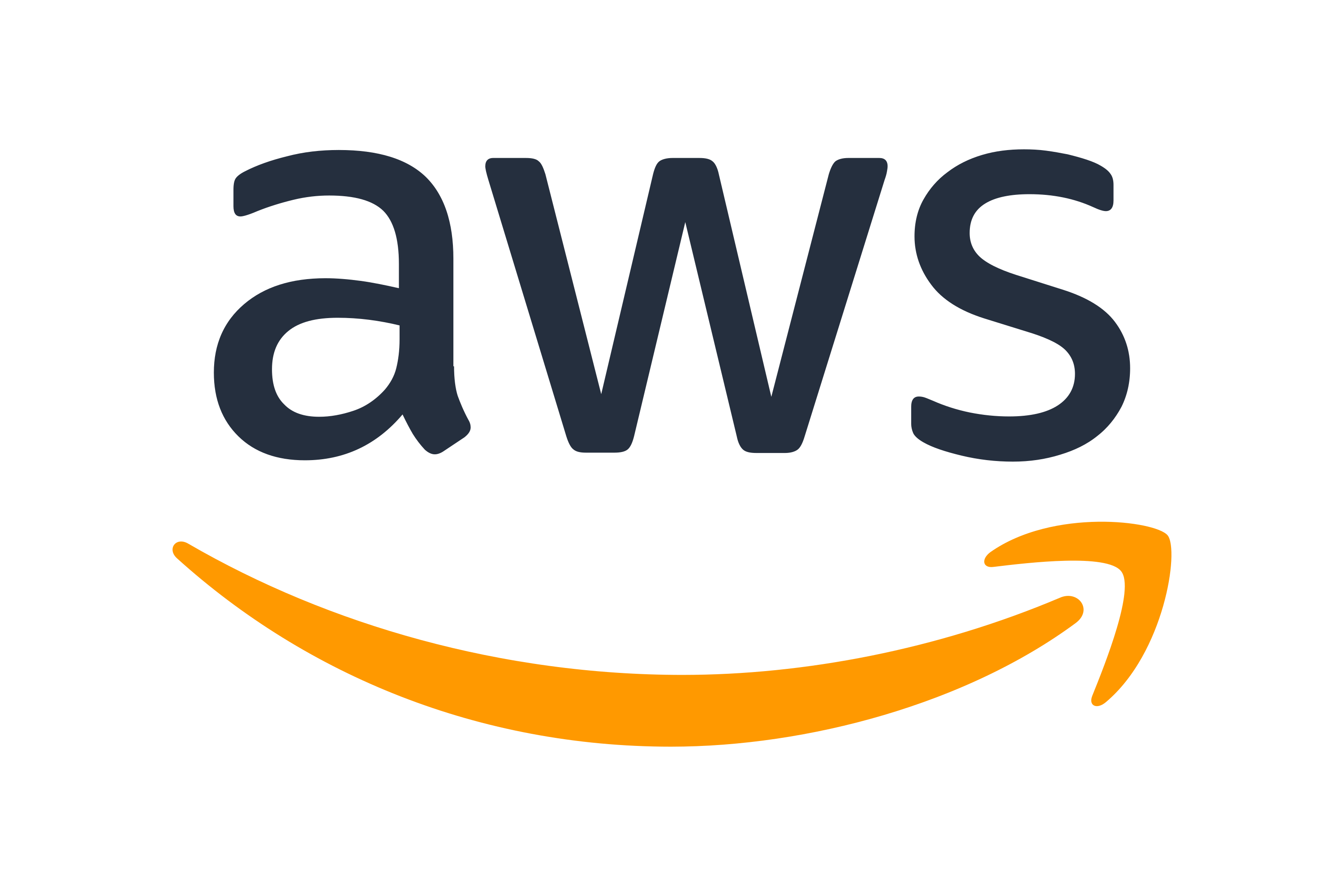 Logo aws