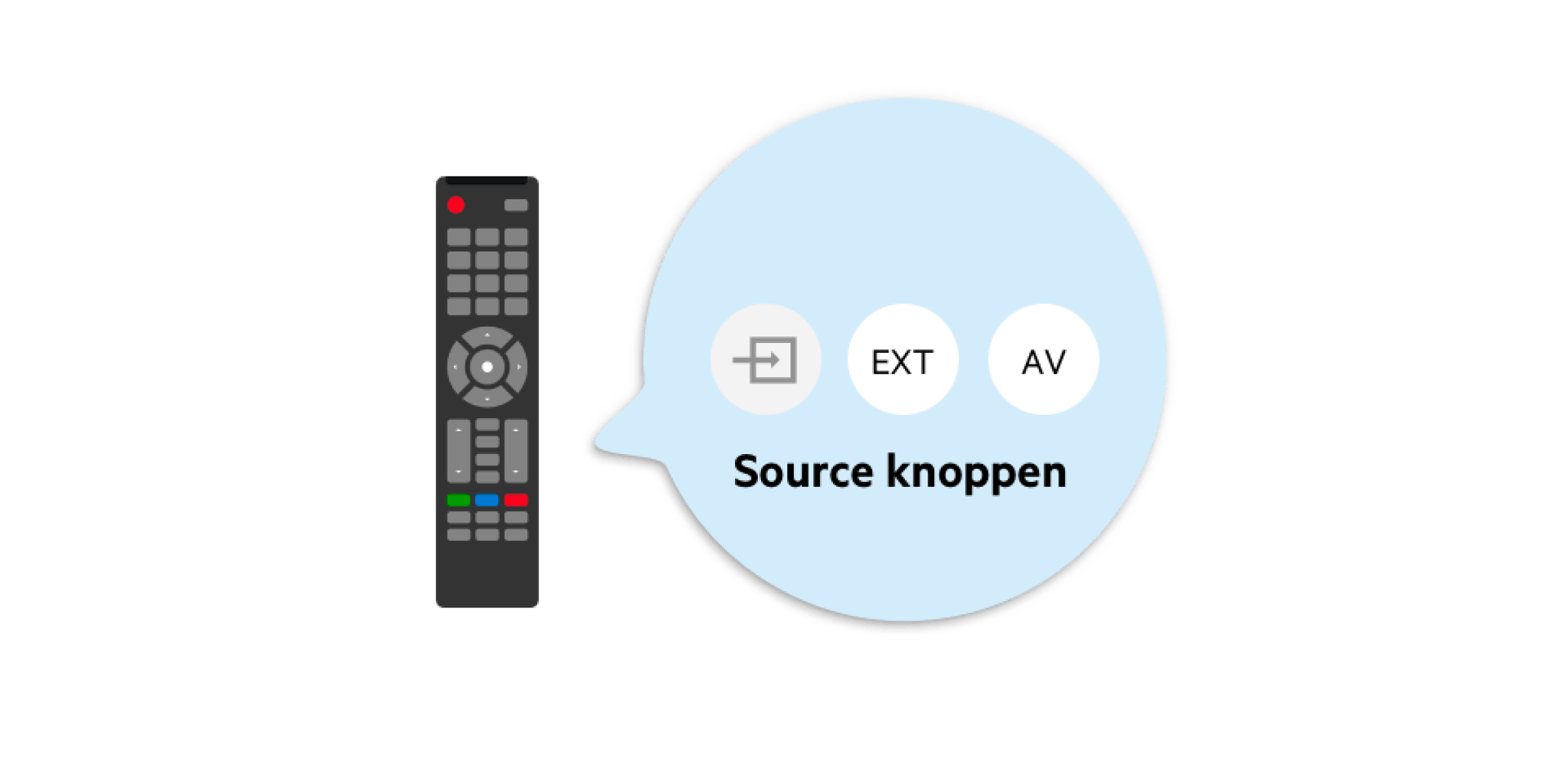 KPN TV Box installeren stap 3