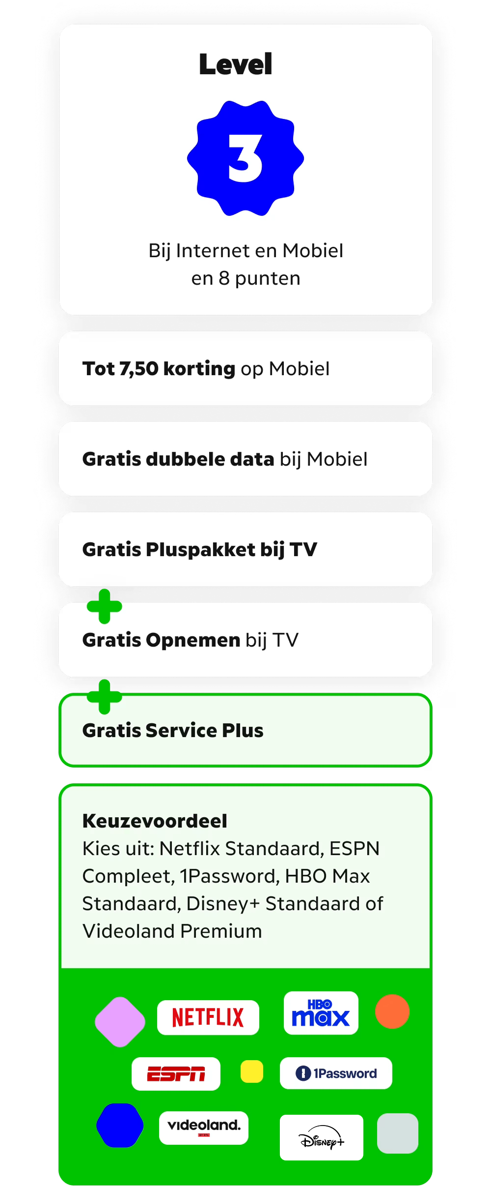 Level 3: zelfde als level 2 plus gratis service plus en ook keuze voor Videoland Premium