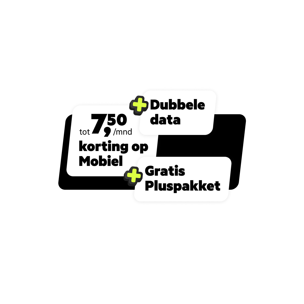 Combivoordeel: tot 7,50 euro per maand + dubbele data + gratis pluspakket