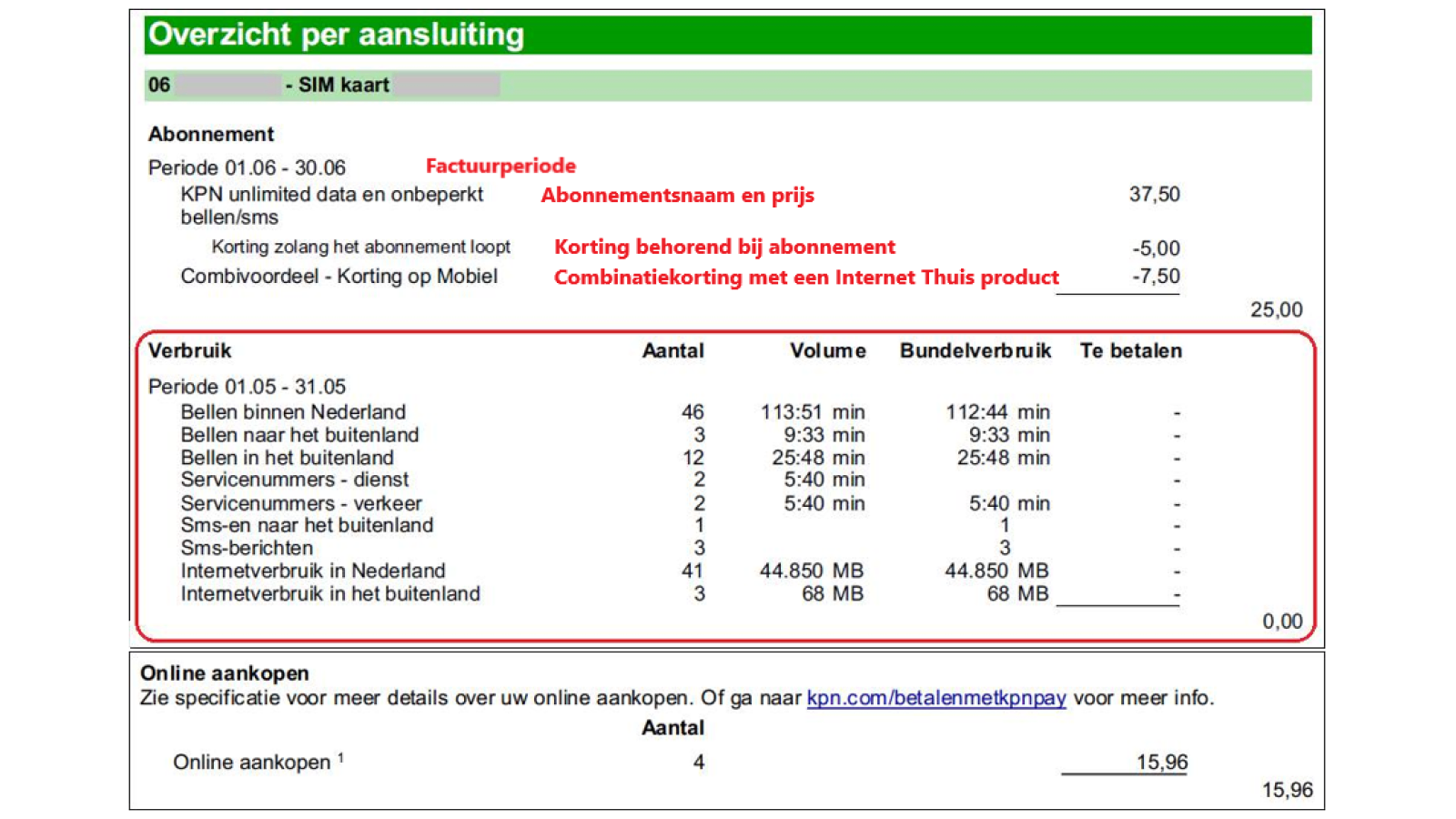 Factuur mobiel Overzicht per aansluiting