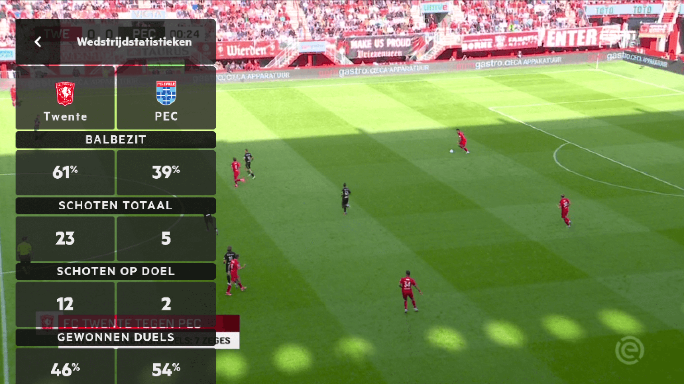 Live statistieken - Interactief voetbal