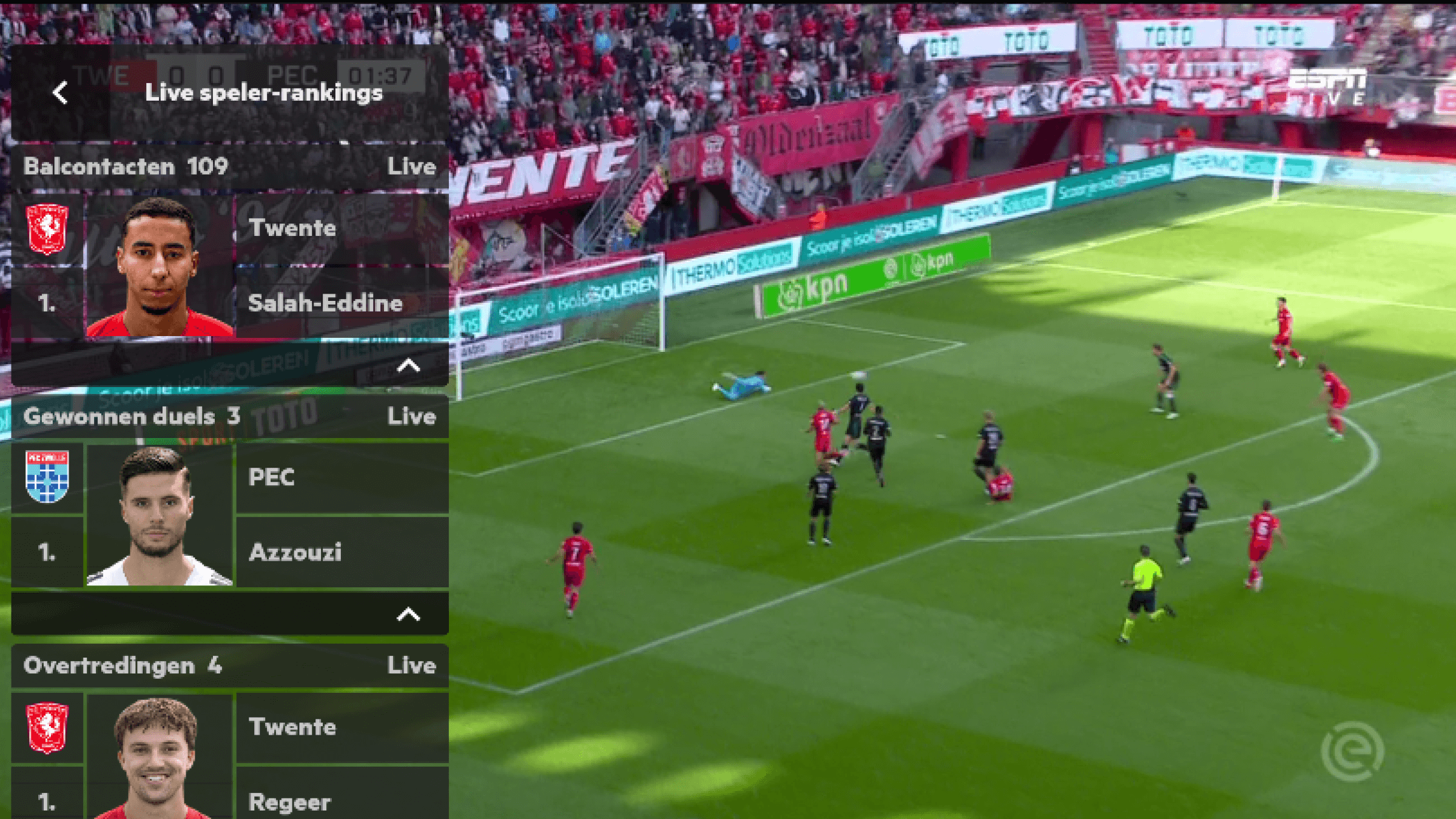 Spelerprestaties - Interactief voetbal