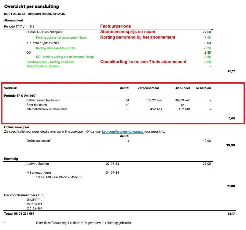 Factuur mobiel Overzicht per aansluiting Kleinzakelijk 