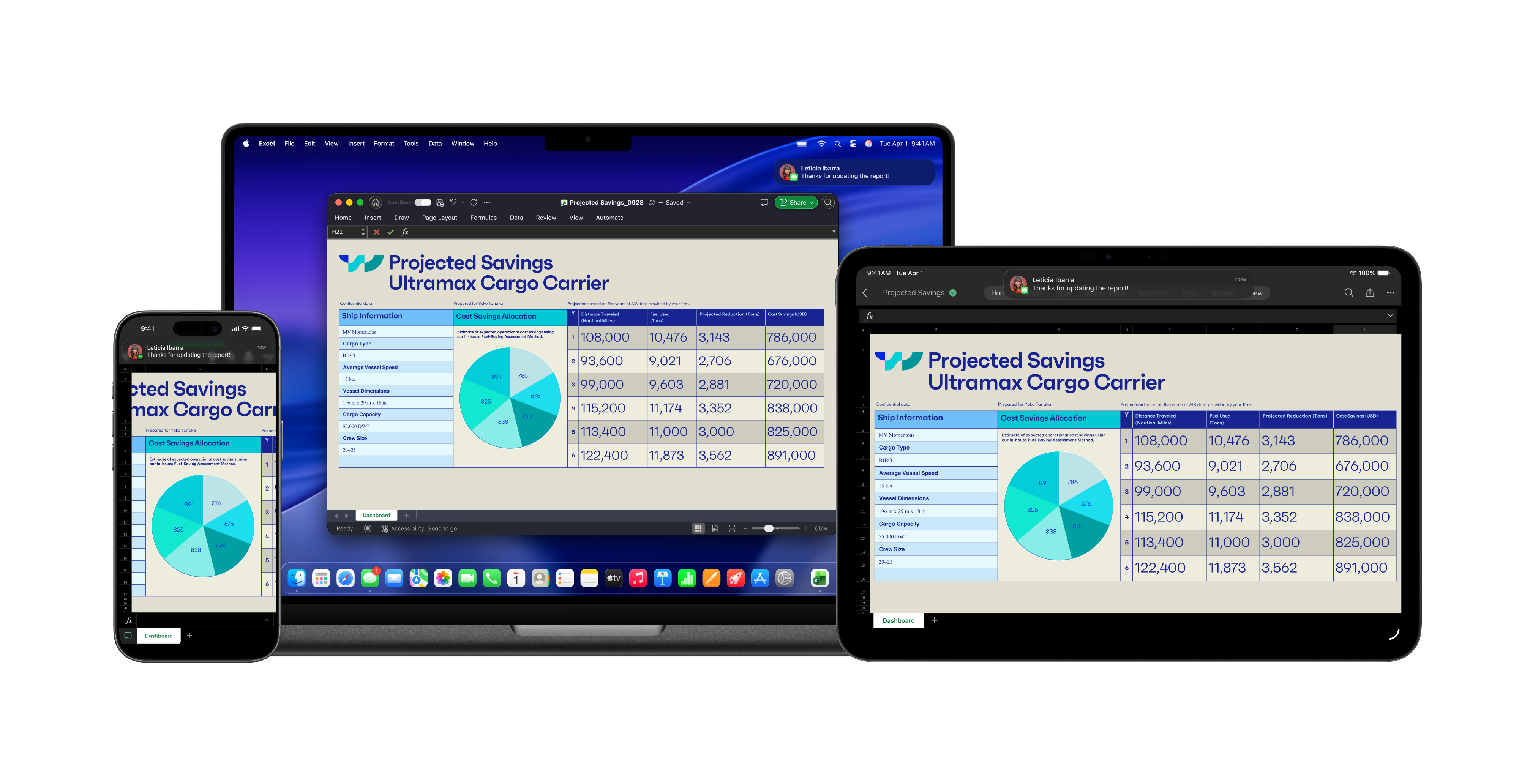 Apple producten met spreadsheets