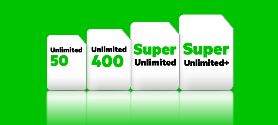 4 simkaarten met de KPN Unlimited Series abonnementen: Unlimited 50, Unlimited 400, Super Unlimited, Super Unlimited Plus