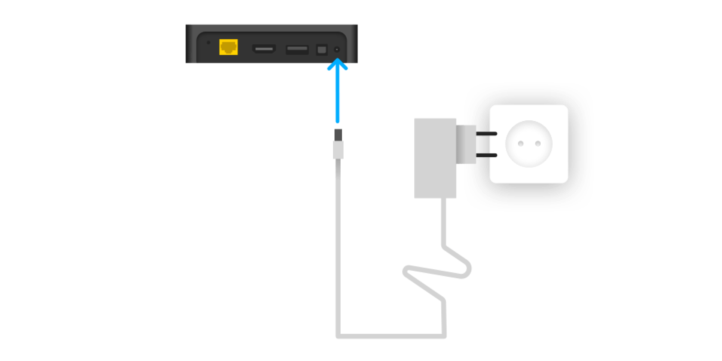 Stappenplan HDMI-kabel aansluiten